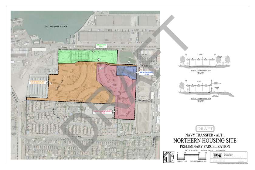 Draft North Housing site map, with Mosley Avenue connection details. Click on map to enlarge.